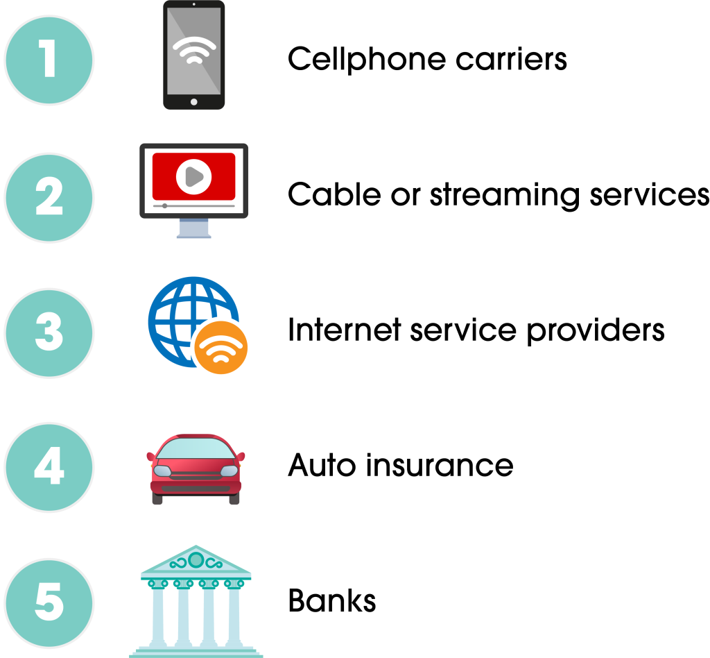 items people intend to switch in the new year